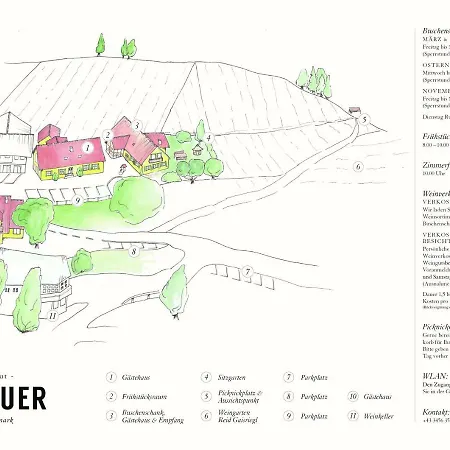 Weingut Schauer Farm stay *